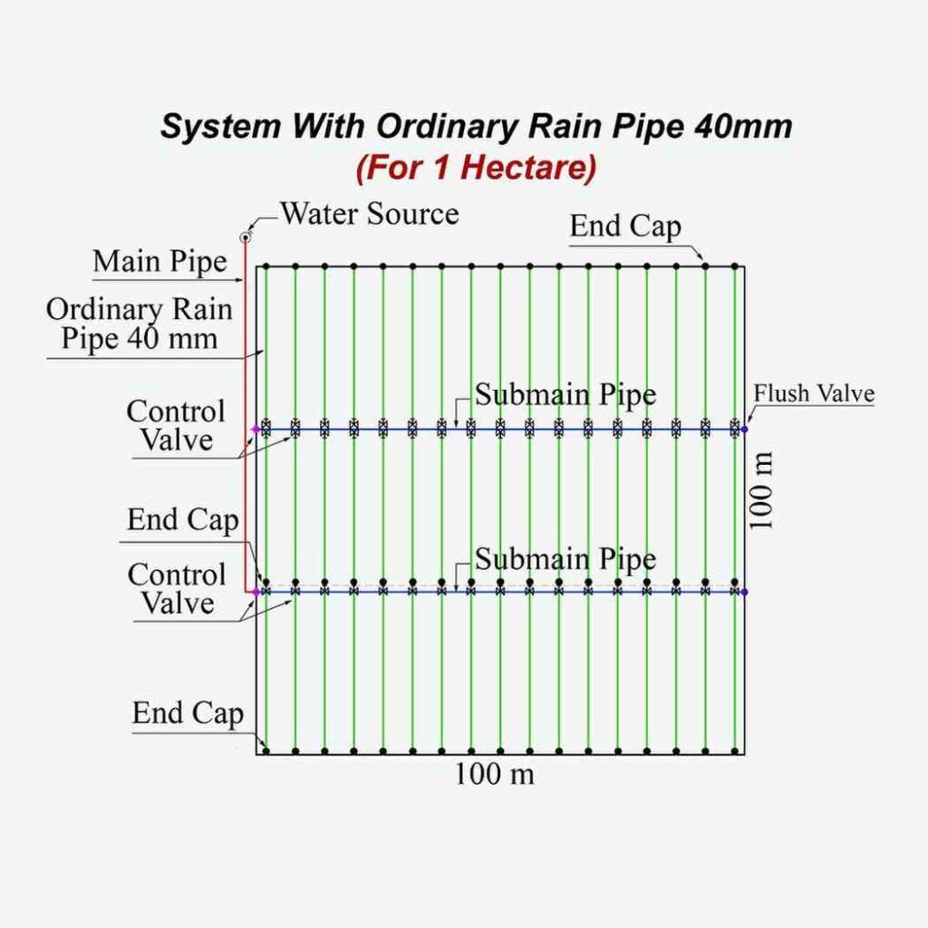 OrdinaryRAinPipe-01.jpg